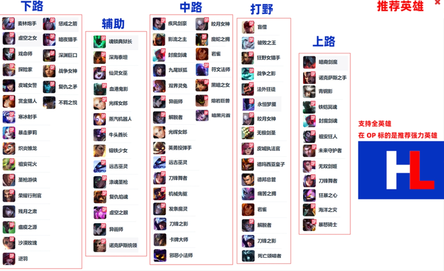 185 Pro-P死稳BOT-支持OS-过机器码-过108215-过追封-LOL脚本辅助外挂-自动躲避英雄联盟辅助-自动连招走砍LOL脚本购买网站